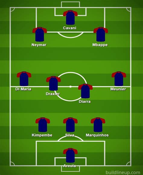 psg predicted line up today